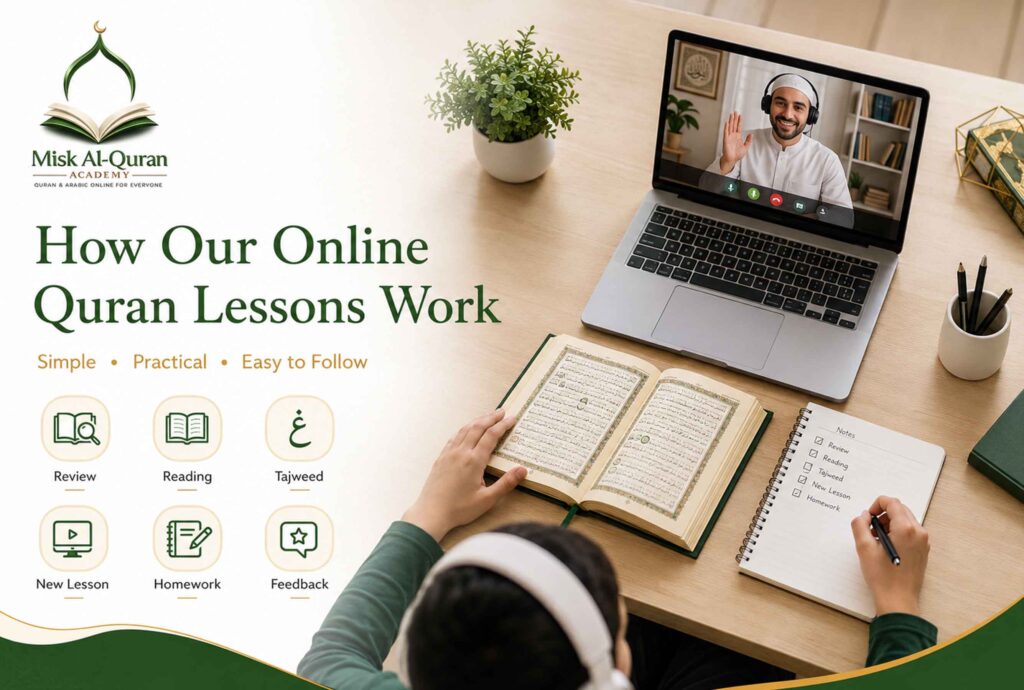 Quran Classes