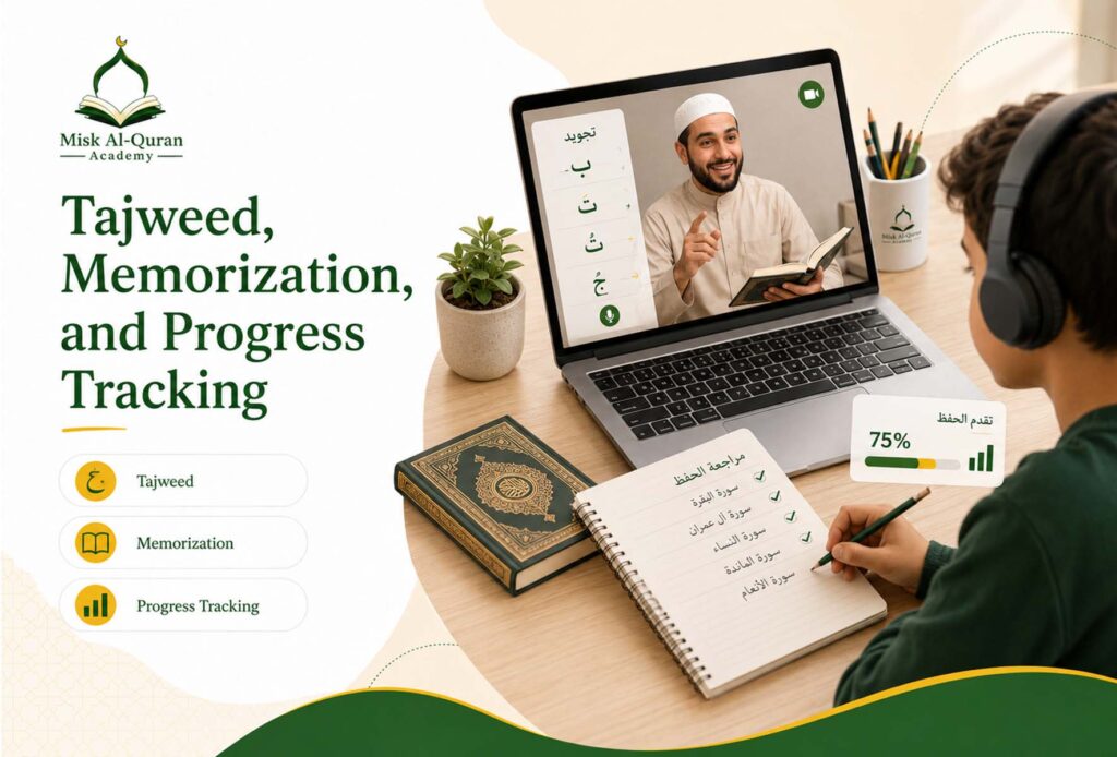 Quran Classes For Kids
