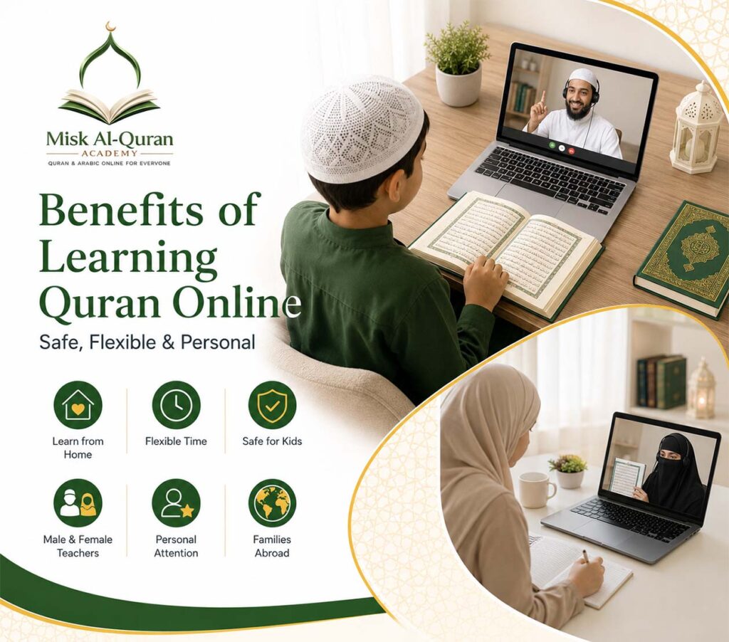 Learning Quran Online
