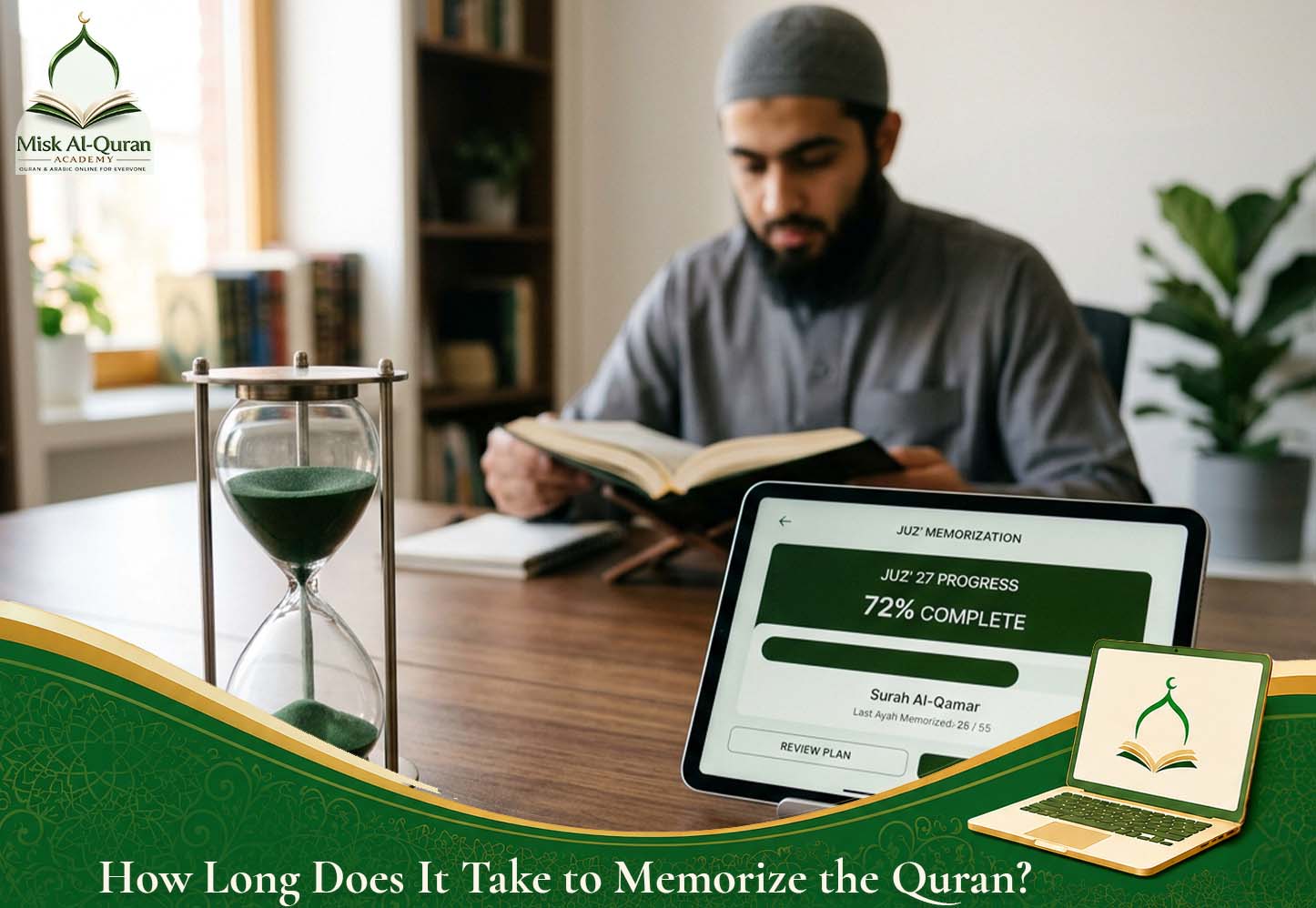 How Long Does It Take to Memorize the Quran?